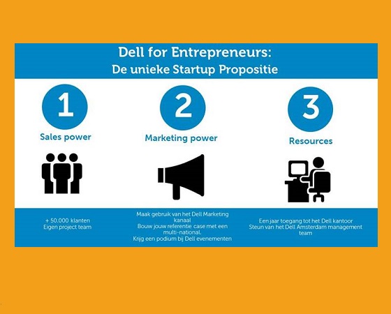 Dell for Entrepreneurs